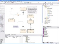 EA UML 图